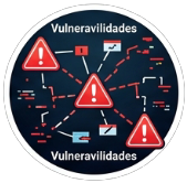 Análisis de vulnerabilidades